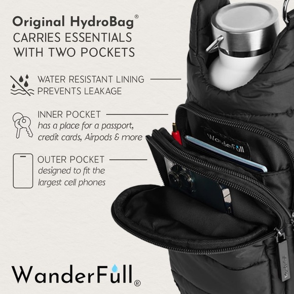 WanderFull Original HydroBag Crossbody Water Bottle Holder in Matte Black - Picture 4 of 5